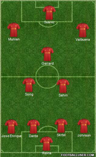 Liverpool Formation 2012