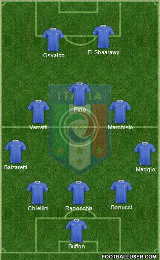 Italy Formation 2012