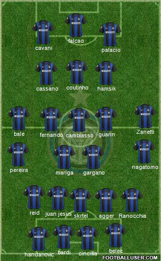 F.C. Internazionale Formation 2012