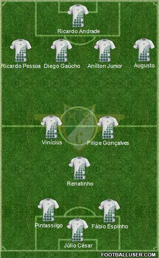 Moreirense Futebol Clube Formation 2012