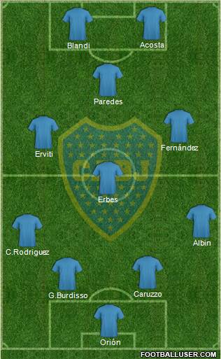 Boca Juniors Formation 2012