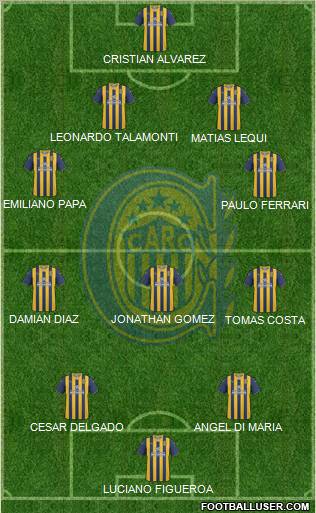 Rosario Central Formation 2012