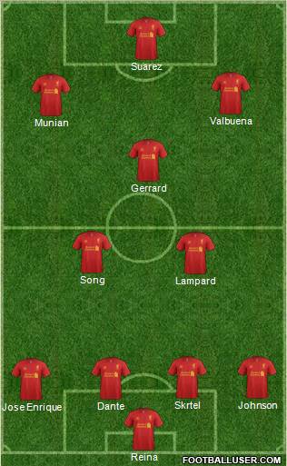 Liverpool Formation 2012