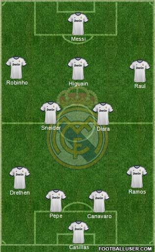 Real Madrid C.F. Formation 2012