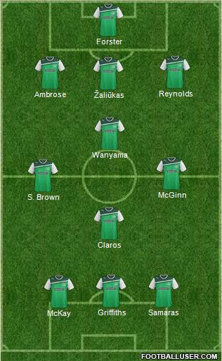 Hibernian Formation 2012