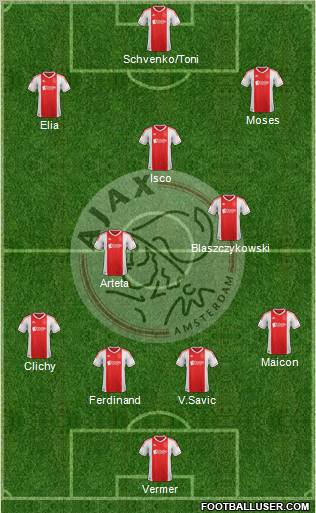 AFC Ajax Formation 2012