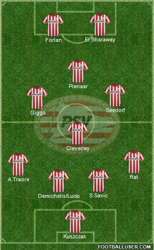 PSV Formation 2012