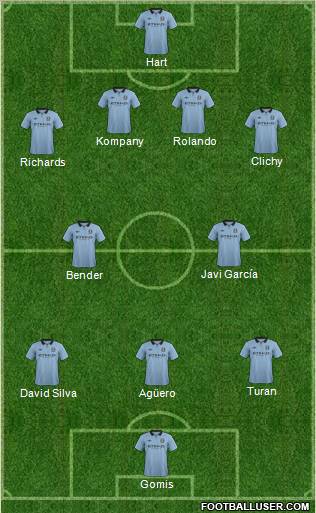 Manchester City Formation 2012