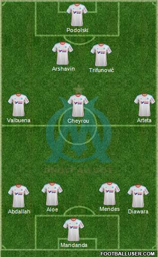Olympique de Marseille Formation 2012