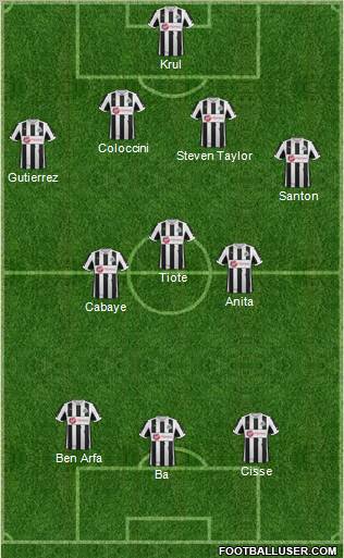 Newcastle United Formation 2012