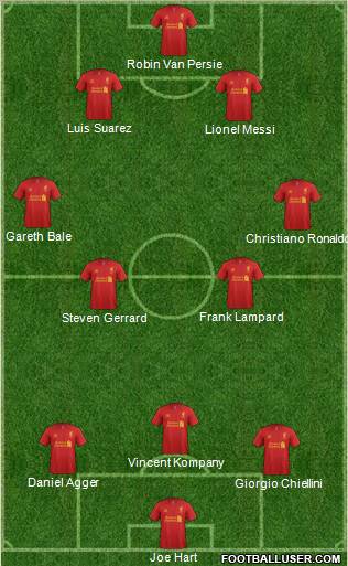 Liverpool Formation 2012
