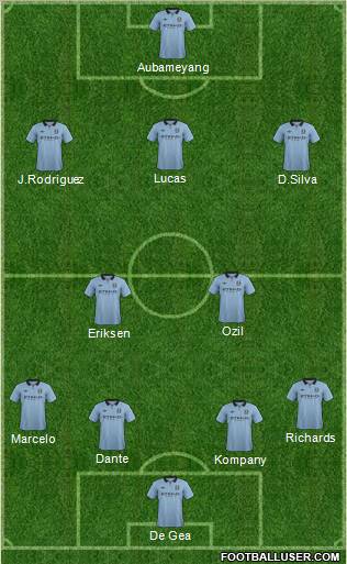 Manchester City Formation 2012