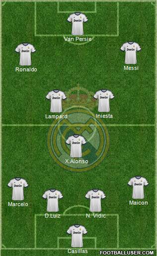 Real Madrid C.F. Formation 2012