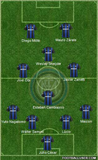 F.C. Internazionale Formation 2012