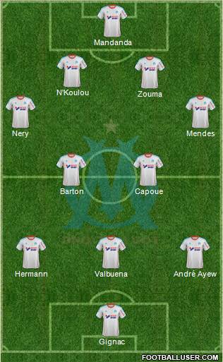 Olympique de Marseille Formation 2012