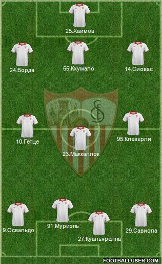 Sevilla F.C., S.A.D. Formation 2012