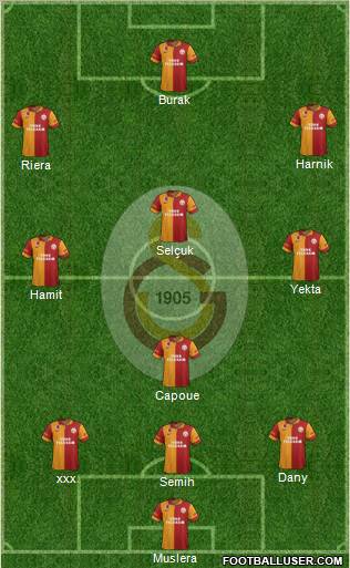 Galatasaray SK Formation 2012