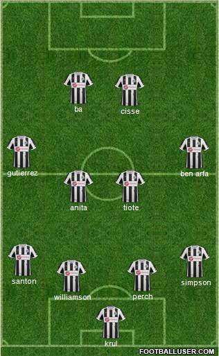 Newcastle United Formation 2012