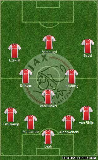 AFC Ajax Formation 2012