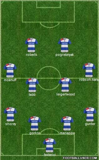 Reading Formation 2012