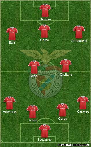 Sport Lisboa e Benfica - SAD Formation 2012