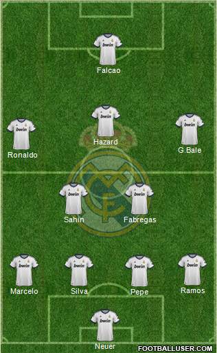 Real Madrid C.F. Formation 2012