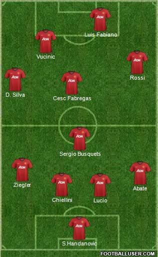 Manchester United Formation 2012