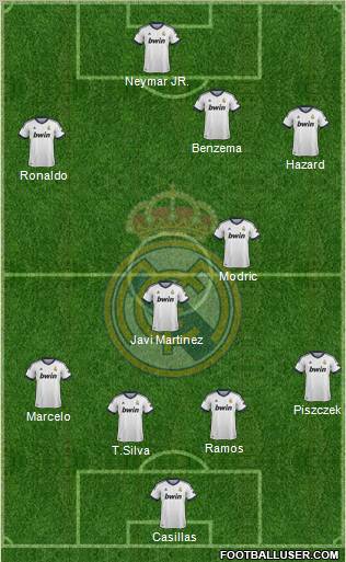 Real Madrid C.F. Formation 2012