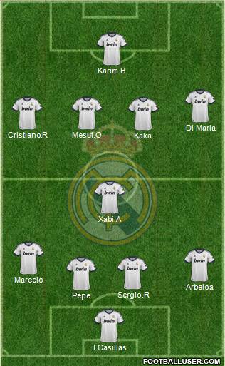 Real Madrid C.F. Formation 2012
