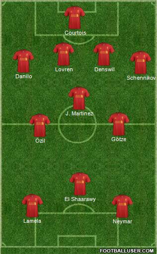 Liverpool Formation 2012