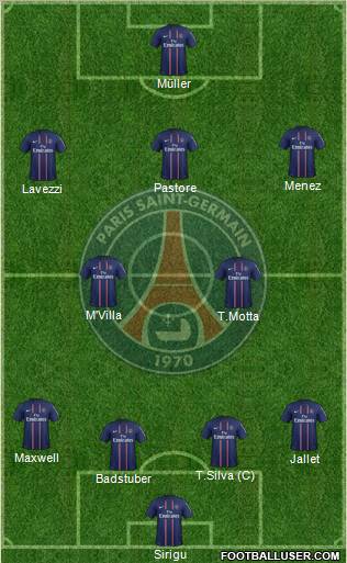 Paris Saint-Germain Formation 2012