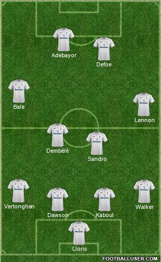 Tottenham Hotspur Formation 2012