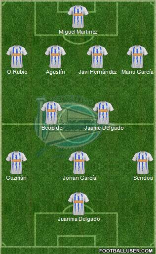 D. Alavés S.A.D. 4-3-2-1 football formation