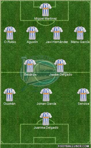 D. Alavés S.A.D. football formation