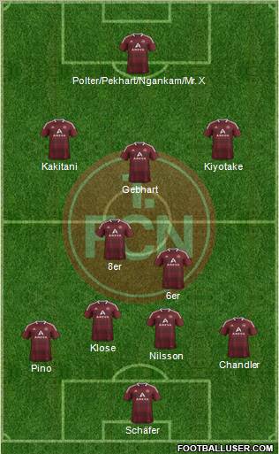 1.FC Nürnberg Formation 2012