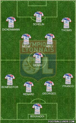 Olympique Lyonnais Formation 2012