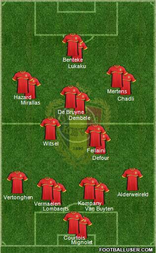 Belgium Formation 2012
