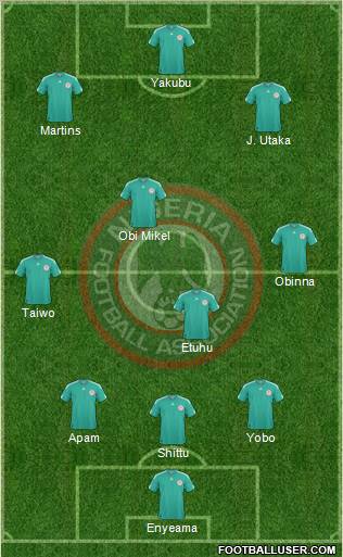 Nigeria Formation 2012