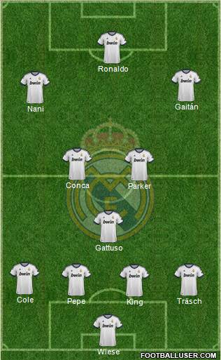 Real Madrid C.F. Formation 2012