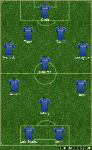 Chelsea Formation 2012
