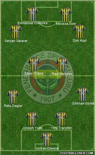 Fenerbahçe SK Formation 2012