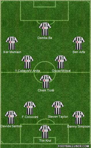 Newcastle United Formation 2012