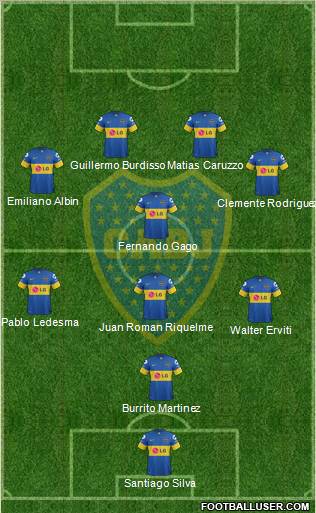 Boca Juniors Formation 2012