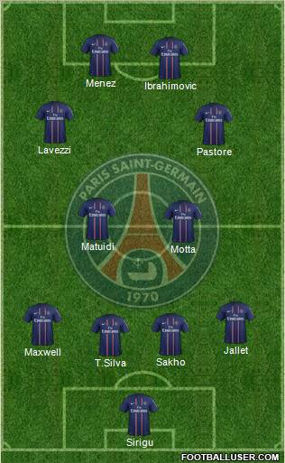 Paris Saint-Germain Formation 2012