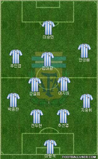 Argentina Formation 2012