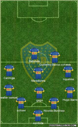 Boca Juniors Formation 2012