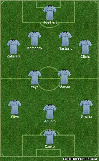 Manchester City Formation 2012