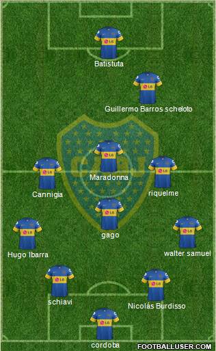 Boca Juniors Formation 2012