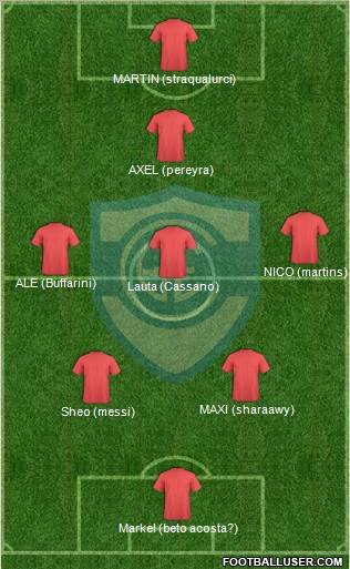 Gimnasia y Esgrima de Concepción del Uruguay Formation 2012