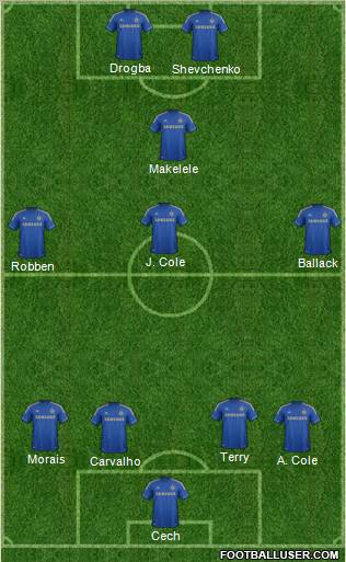 Chelsea Formation 2012